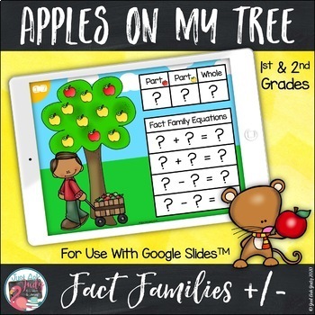 Preview of Addition and Subtraction Fact Family Slides For Use With Google Drive TM
