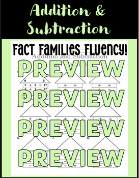Preview of Addition and Subtraction Fact Family Worksheet (blank)