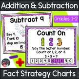 Addition and Subtraction Fact Strategies Anchor Chart Bundle