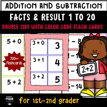 Preview of Addition and Subtraction Fact and Result 1 to 20 FlashCards  with Color coding.