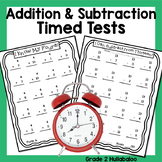Addition and Subtraction Facts Timed Tests for Fact Fluenc