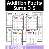 Addition and Subtraction Facts Worksheets K.OA.A.5:  Sums 0-5