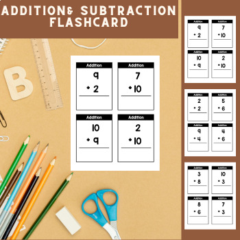 Preview of Addition and Subtraction Flashcards by Type for Fact Fluency