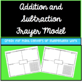 Addition and Subtraction Frayer Model