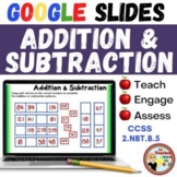 Addition and Subtraction GOOGLE Slides - Add & Subtract Ac