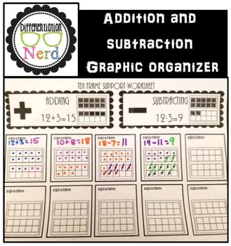 Preview of Addition and Subtraction Graphic Organizer