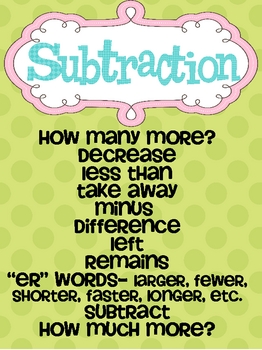Addition and Subtraction Key Words by 3rd Grade's a Hoot | TpT