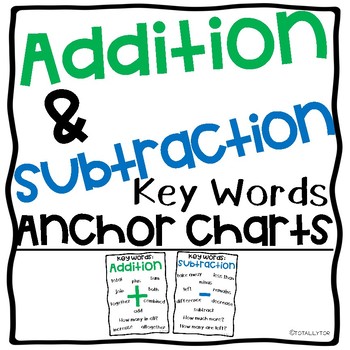 Preview of Addition and Subtraction Key Words Anchor Charts