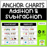 Addition and Subtraction Key Words | Anchor Charts