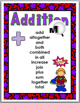 Addition Chart & Subtraction Chart - Math Key Words ...