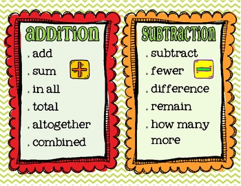 Preview of Addition and Subtraction Key Words Freebie