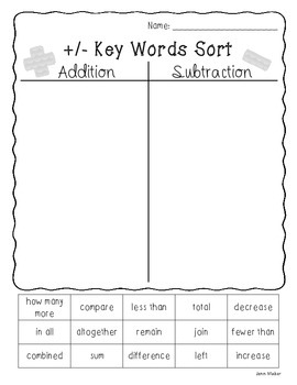 Addition And Subtraction Key Word Sort Worksheets Teaching Resources Tpt