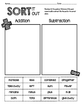 Addition And Subtraction Key Words Sort