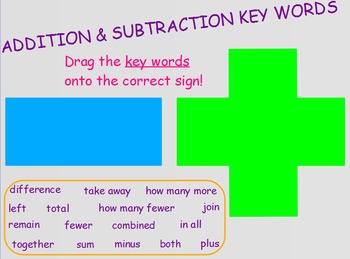 Preview of Addition and Subtraction Key Words Sort and Differentiated Word Problems