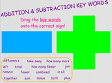 Addition and Subtraction Key Words Sort and Differentiated