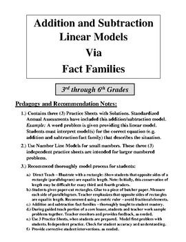 Preview of Addition and Subtraction Linear Models Via Fact Families - (FREE)