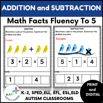 Preview of Addition and Subtraction Math Facts To 5 Worksheets with Visuals