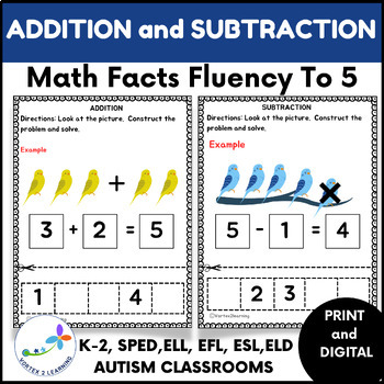 Addition Subtraction Velcro Activity Board - Brainivity Box