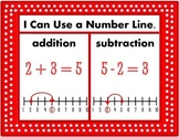 Addition and Subtraction Math Strategy Posters