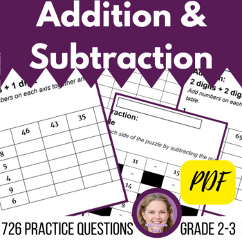 Preview of Addition and Subtraction Math Worksheets with 1 Digit and 2 Digits Grade 2 and 3