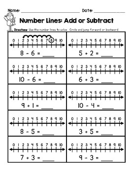 Addition and Subtraction Number Lines - 15 pages included! | TpT