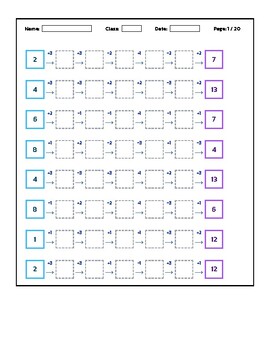 Preview of Addition and Subtraction Number Patterns Worksheets | Math Patterns Using +,-