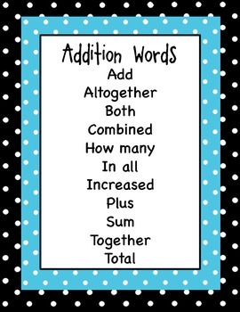 Addition Subtraction Multiplication and Division Polka Dot ...