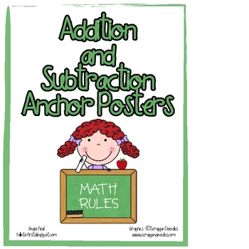 Preview of Addition and Subtraction Posters