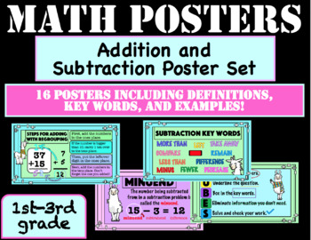 Preview of Addition and Subtraction Posters 16 pc. set w/ definitions, key words, examples