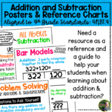 Addition and Subtraction Posters and Charts for Upper Elementary