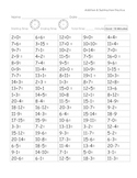 Addition and Subtraction Practice