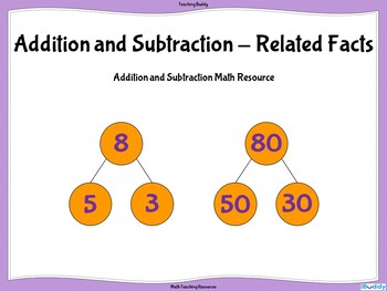 Preview of Addition and Subtraction - Related Facts