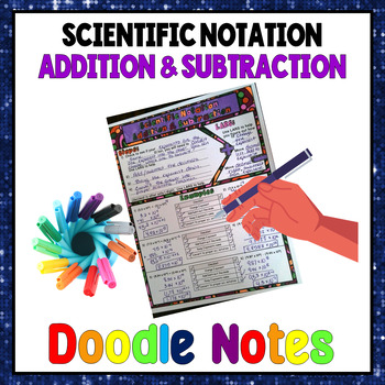 Preview of Addition and Subtraction Scientific Notation Doodle Notes