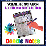 Addition and Subtraction Scientific Notation Doodle Notes