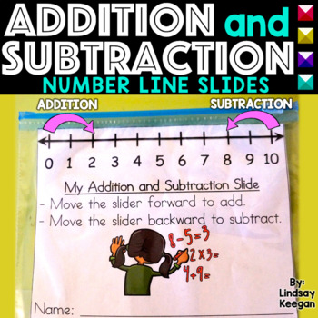 Preview of Addition and Subtraction Math Manipulative Sliders