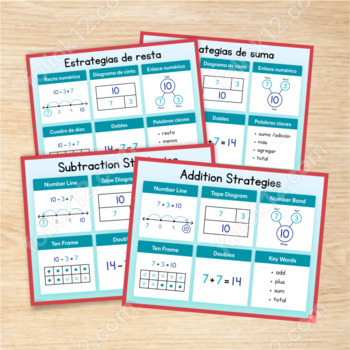 Preview of Addition and Subtraction Strategies