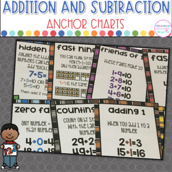Subtraction Anchor Chart For First Grade