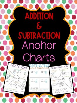 Preview of Addition and Subtraction Strategies Anchor Charts and Graphic Organizers