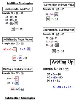 Preview of Addition and Subtraction Strategies Cheat Sheet