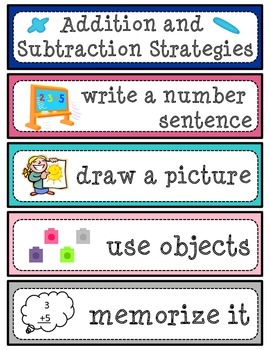 Addition and Subtraction Strategies Poster by Amanda 