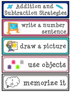 Preview of Addition and Subtraction Strategies Poster