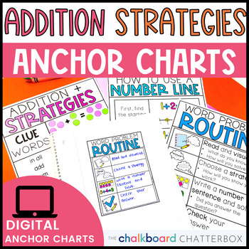 Preview of Addition and Subtraction Strategies Posters and Anchor Charts | Kinder and First