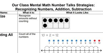 Preview of Addition and Subtraction Strategies for All Learners