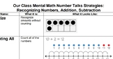 Addition and Subtraction Strategies for All Learners
