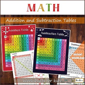 Preview of Addition and Subtraction Tables • Addition Square • Subtraction Grid • Posters