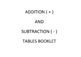 Addition and Subtraction Tables Booklet