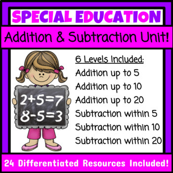 Preview of Addition and Subtraction Unit Special Education Math Fact Fluency Activities