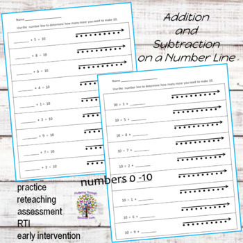 addition and subtraction using a number line tpt