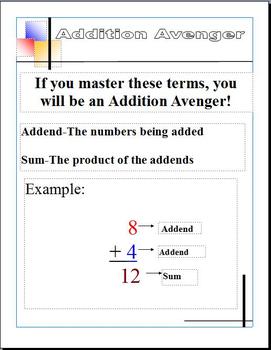 Preview of Addition and Subtraction Visual