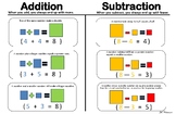 Addition and Subtraction Visual Rules